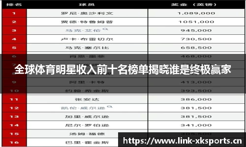 星空体育官网