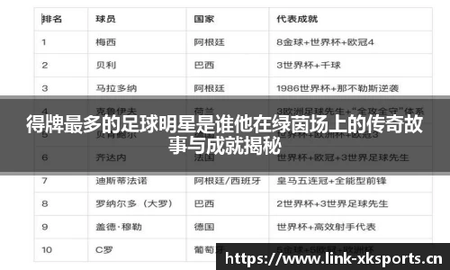 星空体育官方网站